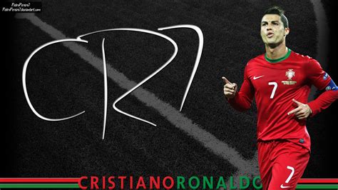 What is a desktop wallpaper? Cristiano Ronaldo 7 Wallpaper 2018 (69+ images)