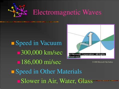 I just got the raw wav file to let you do whatever you want with it. PPT - WAVES: SOUND & LIGHT PowerPoint Presentation, free ...