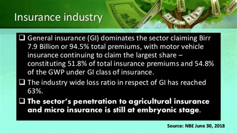  strong increase in the demand for insurance in the emerging market. The Case for Insurance Sector Liberalization in Ethiopia: Prospects a…