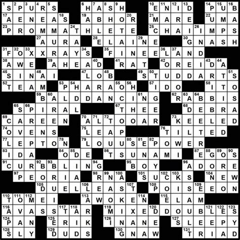 The daily puzzle sometimes can get very tricky to solve. Washington Post Crossword Printable Version | Printable ...