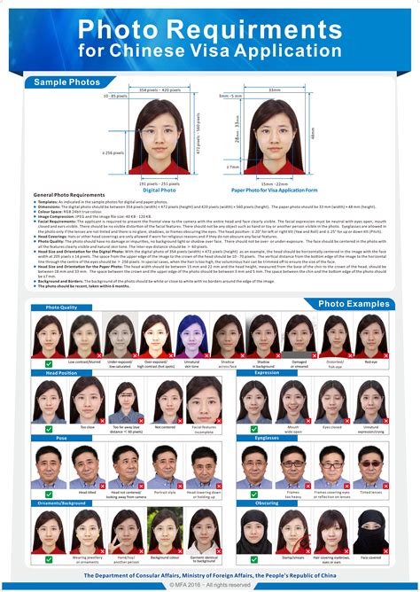 A valid passport with a minimum of 6 completed chinese visa application form; Photo Requirments for Chinese Visa Application