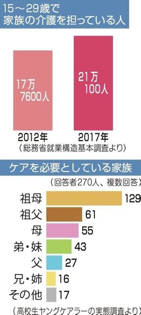 広告掲載 google について google.com in english. ﻿神戸新聞NEXT｜連載・特集｜ニュース解く説く TOKTOK｜18歳未満 ...