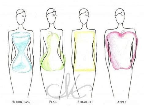 70+ Prom Dress Ideas zur Auswahl eines nach Ihrem ...