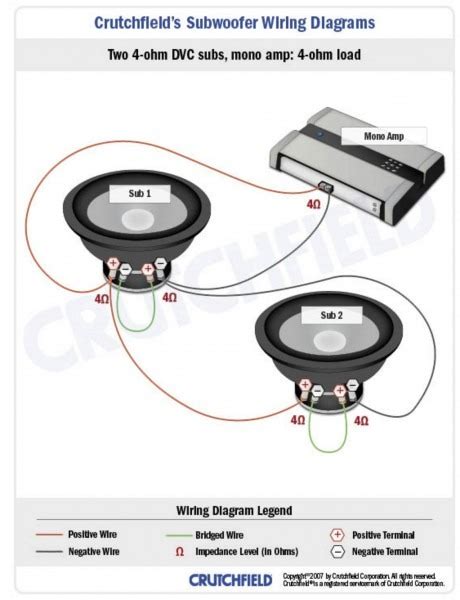 I have recently downloaded a wiring diagram for the rear sam from wis. Crutchfield Subwoofer Wiring