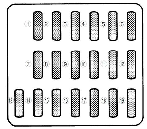 2014, 2015 totally integrated power module the totally integrated power module is located in the engine compartment near the battery cavity cartridge fuse … Subaru Impreza (2002) - fuse box diagram - Auto Genius