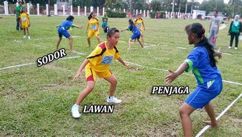 Permainan tradisional hompimpa alaium gambreng 2. 10 PERMAINAN TRADISIONAL ANAK INDONESIA YANG TERLUPAKAN ...