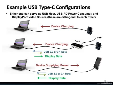 My computer is an alienware 13 r3. USB Typ-C: „Alternate Mode" mit voller DisplayPort ...