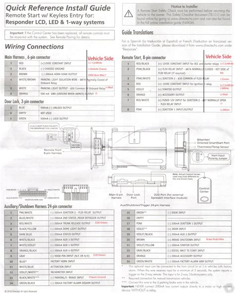 Did you use an oem speaker harness for those white speaker wire plugs? DIAGRAM Nissan Altima User Wiring Diagram 2016 FULL ...