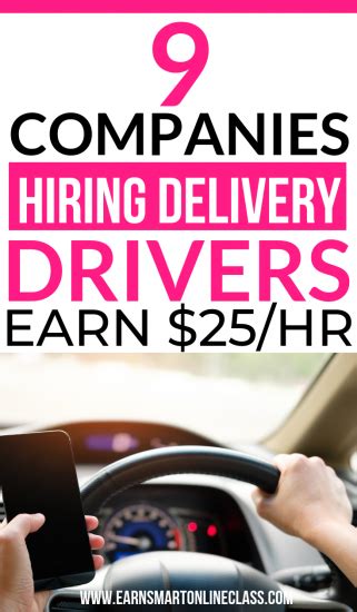 Cargo van & box truck owner operator/delivery drivers wanted. 10 Best Delivery Driver Jobs Hiring Near Me (2019 Guide ...