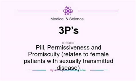 As i was typing what does ia the rest of the question came in the drop down list. What does 3P's mean? - Definition of 3P's - 3P's stands ...