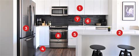 How much does a kitchen cabinet project cost? Kitchen Remodeling Cost: Ultimate Guide to Budgeting Your ...