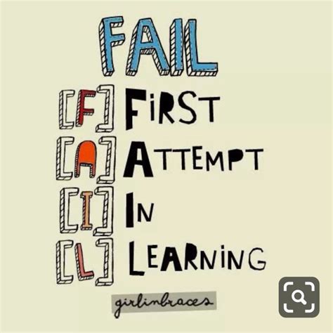 Explore our collection of motivational and famous quotes by authors you know and love. Pin by Connie Hood on Inspirational | Learning poster, Visible learning, Personalized learning