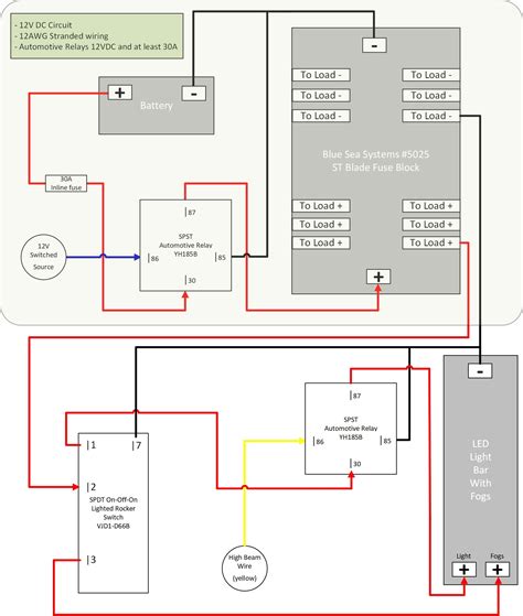 Route the harness from the mounted switch to the battery and to the led light bar. Code 3 Mx7000 Wiring Diagram - Drivenheisenberg