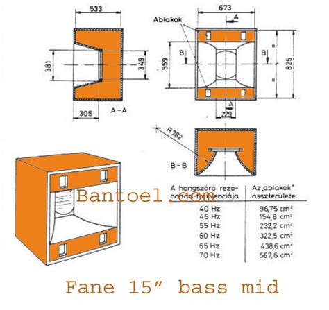Cara membuat box speaker 12 inch untuk bass. Cara Membuat Box Speaker 15 Inch Untuk Bass - Membuat Itu