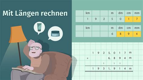 Die vorlagen für die geburtstagseinladungen sind als pdf welche der folgenden auflistungen enthält nur bundesländer, die zum gebiet der früheren ddr gehörten? Auflistung Längeneinheiten Zum Ausdrucken : Weboffice ...