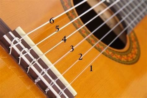 nomor togel gitar