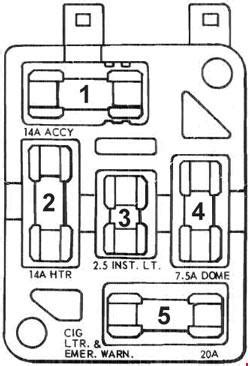 Turn signal switch assembly different on 64. 1967-1968 Ford Mustang Fuse Box Diagram » Fuse Diagram