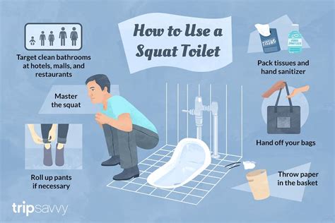 4) less sensation, less body hair. Chinese Squat Toilets Made Easy - Fear No More the Squatty ...