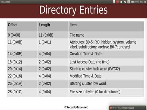 Moving files from ntfs to fat systems. File Allocation Table Part 8: Directory Entries | Windows ...