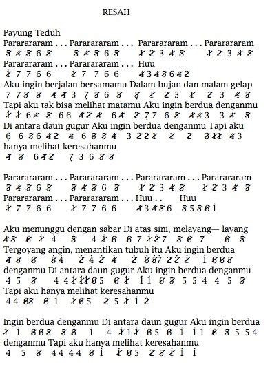 Lyrics for akad by payung teduh. Not angka piano lagu payung teduh akad - Brainly.co.id