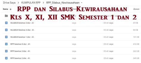 Sebelum revisi, silabus memuat kompetensi inti (diluar kolom), kompetensi dasar, indoikator, materi pembelajaran, kegiatan pembelajaran, penilaian, alokasi waktu dan sumber. RPP dan Silabus Kewirausahaan Kls X, XI, XII SMK Semester 1 dan 2 | Blog Pendidikan - MATERI ...