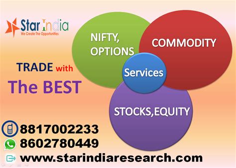 Before making your first investment, take the time to learn the basics about the stock market and. SEBI Registered Investment advisory Company In India. Our ...