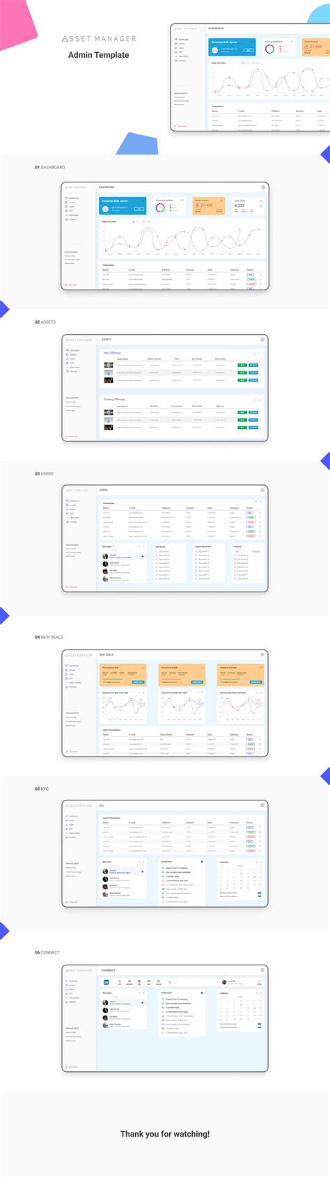 Outils de sondage outils d'analyse outils multimédias. Asset Manager. Dashboard design on Behance