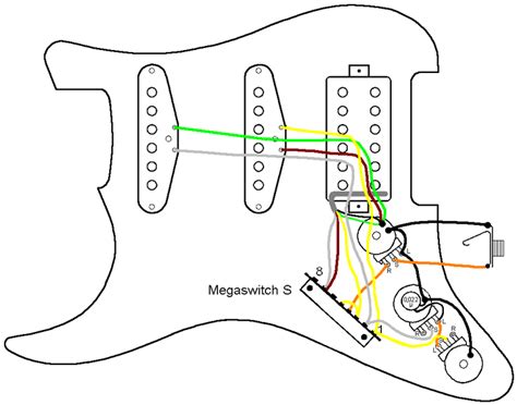 Hss strat® wiring with additional fun. Humbucker Strat Schematic - Wiring Diagram