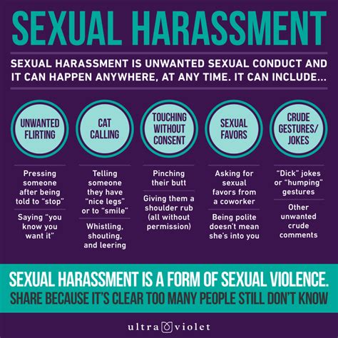 Workplaces by first defining it, how it occurs, those people who are at risk, and the impacts it has. Sex Crimes Assault Abuse Harassment Coercion Exploitation