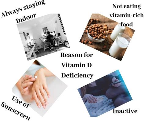 Check spelling or type a new query. What could be the causes of Vitamin D deficiency in 80% of ...