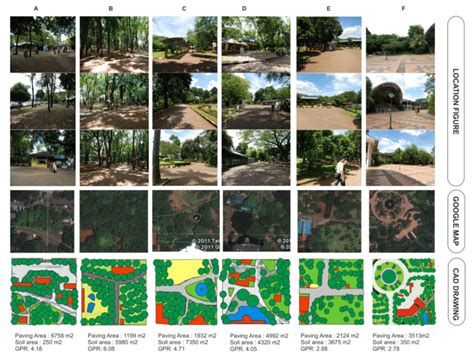 Seluruh proses vaksinasi bagi karyawan j&t express seluruh indonesia diharapkan dapat rampung pada akhir juli 2021. Location figure of area measurement of Kebun Binatang ...