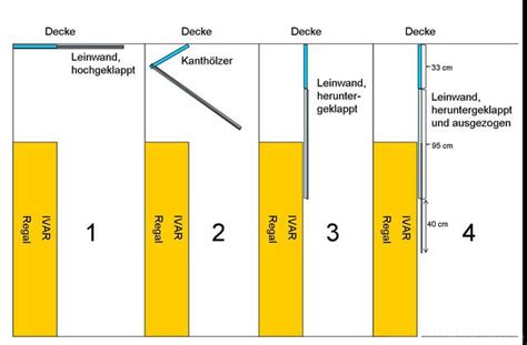 Decke tapezieren richtung fenster, decke tapezieren und streichen tipps und anleitung obi. Decke Tapezieren Richtung