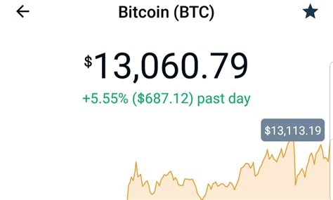 So far the only thing i did with shakepay is shake and also buy some eth to get the $30 referral. Best Place To Buy Bitcoin Canada Reddit | Www.earn Free ...