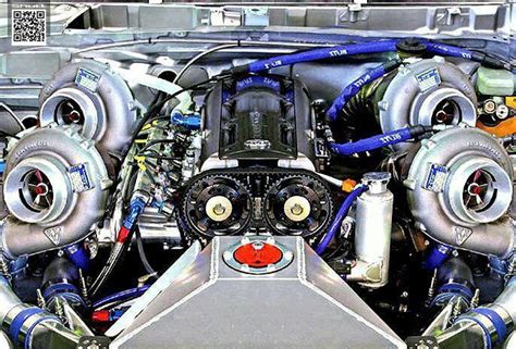 Turbo or supercharged, that is one of the big questions out there. can you say: forced induction! | Turbo car, Tuner cars ...