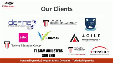 Search job openings at mestari adjusters. Our Clients - EJ Dynamics Academy