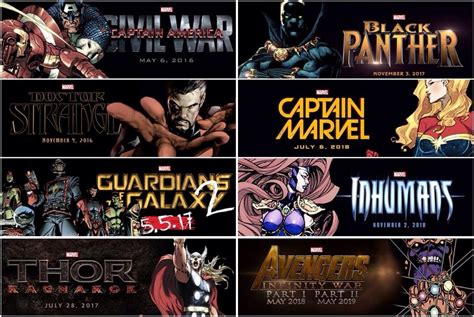 Marvel e sua fase 3 nos cinemas ♥ vídeo guerra civil nos cinemas: Todo Sobre Cómics y Películas: Preparación para la Fase 3 ...