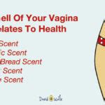 Maybe you would like to learn more about one of these? Sticking Weed in Your Vagina Can Help Your Period Cramps ...