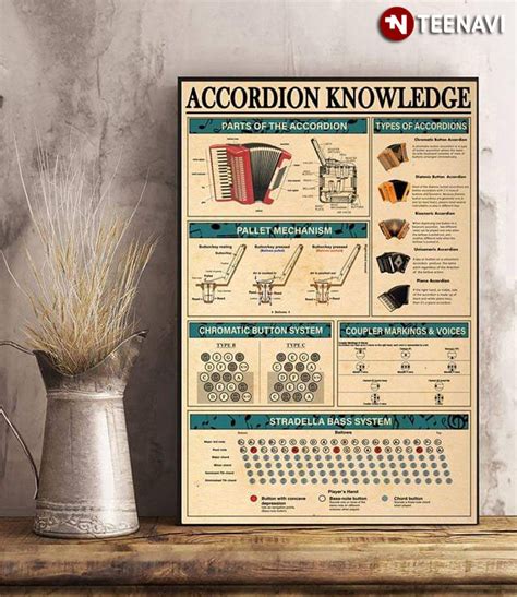 Registers of the standard stradella keyboard. Accordion Knowledge Parts Of The Accordion Pallet ...