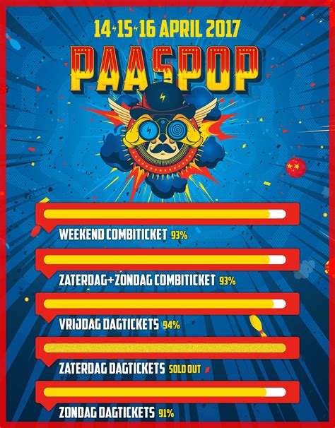 See the paaspop 2019 lineup. Update verkoop Paaspoptickets: Paaspop bijna uitverkocht ...