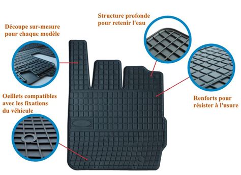 Pour tous les monospaces, sachez qu'il est possible de faire réaliser un tapis auto arrière unique en format xxl et de couvrir. Tapis pour Peugeot Expert - Robustes et sur-mesure