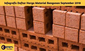 Tiap harga borongan bangunan plus material memang berbeda beda, bahkan anda dapat membangun rumah dalam sekali jalan. Infografis Daftar Harga Material Bangunan September 2018 ...