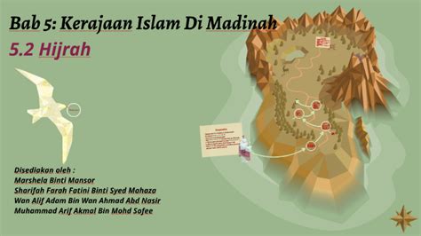 Pada waktu itu kerajaan sriwijaya sedang mengalami masa kemunduran. Bab 5: Kerajaan Islam Di Madinah by Sharifah Farah Fatini ...