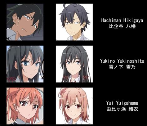 For accuracy of the list, the most common english usage is followed by japanese name and romaji version. My Teen Romantic Comedy SNAFU S1 vs S2 | Anime Amino