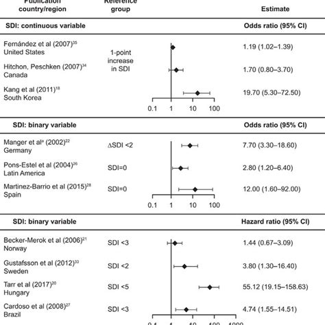 We did not find results for: I.B. Murimi-Worstell's research works | Johns Hopkins ...