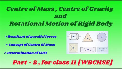 The body performs rotational motion while , the individual particles perform circular motion. System of Particle II COM II COG II Rotational motion of ...