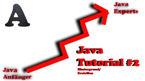 Java Tutorial #2 / Hintergrund einfügen(Deutsch(HD) - YouTube