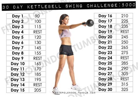 It is overweight / underweight results in a disastrous social life. 30 day kettlebell swing challenge: 5000 Its no secret I ...