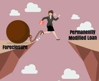 But in november, after reynolds had made trial loan payments for seven months, chase told him his mortgage would not be permanently modified. Why Were You Denied A Loan Modification After Making Trial ...