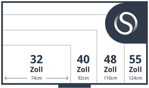 Auspreiser.de ist platz 1 bei den preisen laut dtgv studie 01/2019. lampendesign: Wie Breit Ist Ein 50 Zoll Fernseher