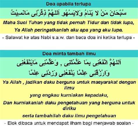 Berikut adalah bacaan doa aqiqah dalam bahasa arab berserta tulisan ruminya. Doktor Jiwa: Doa Penerang Hati & memulakan bacaan